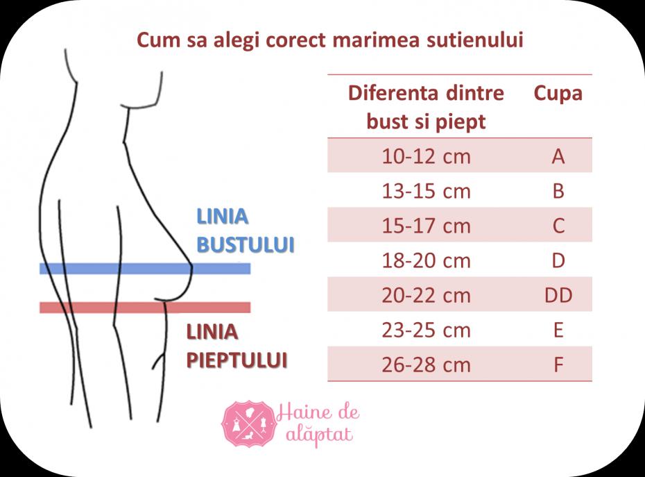 Sutien Angelica fără fir metalic